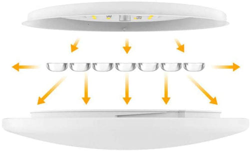 Mi Smart LED Ceiling Light (450mm)